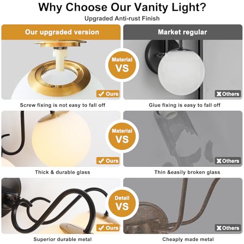 Image of Vintage Matte Black Bathroom Vanity Light Fixtures Over Mirror 3 Lights