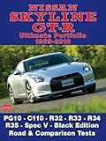 gt 240 benchmark  Nissan Skyline GT-R Ultimate Portfolio 1969-2010: Road Test Book