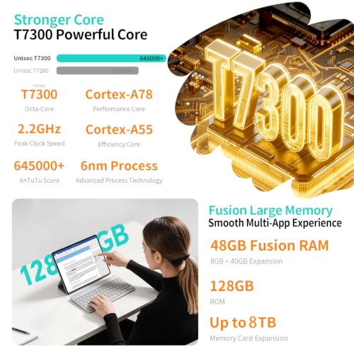 TECLAST ArtPad Tablet 13.2 Zoll 2.2K 120Hz Display, Gaming Tablets Android 16, T7300 2.2GHz Octa-Core, 10000mAh/18W PD… – Ansicht 3