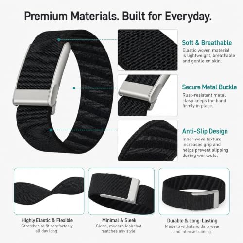 Image of Compatible with Whoop 5.0 Band Straps, Dark Gray Silicone Replacement Band for Fitness Training, Water Activities, Adjustable Breathable Sport Strap for Men and Women