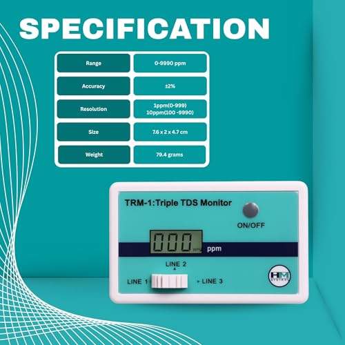 Image of HM Digital TRM-1 Triple in-Line TDS Monitor