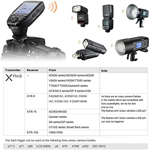 Godox Xpro-S Disparador de Flash para Sony TTL 2.4G Inalámbrico 1/8000s HSS,Diseño 5 Botones de Grupo Dedicados 11 Funciones Personalizables,Disparador Remoto para Iluminación Fotográfica - imagen 7