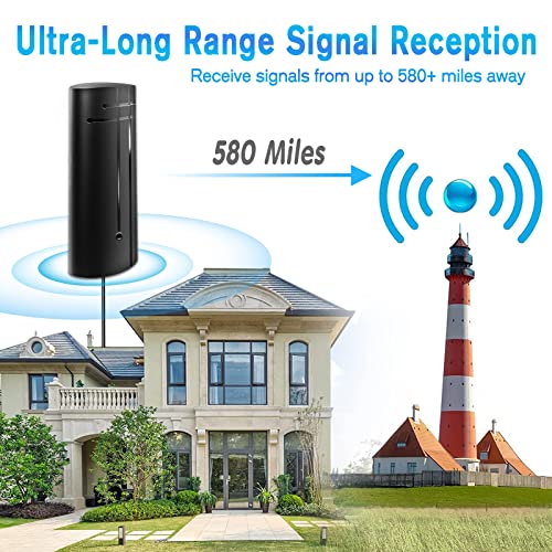 2023 Upgrade Tv Antenna, 580+ Miles Range Amplified Digital Hd Antenna Indoor Outdoor For Smart Tv And All Older Tv - 36Ft Hd Cable - Support 4K 8K 1080P And Other Resolutions #TOP1