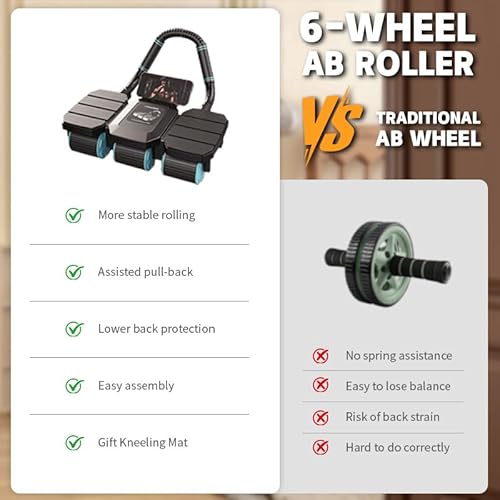 Ab Roller Wheel - 6-Wheel Core Trainer with Auto Rebound & Elbow Support, Heavy-Duty Metal Axle for Stability, Built-in Phone Holder, Home Gym Equipment for Abs/Back/Shoulder Workout - Image 3