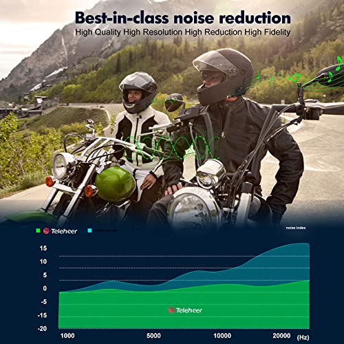 Intercomunicador V6 Pro para Capacete de Motociclistas
