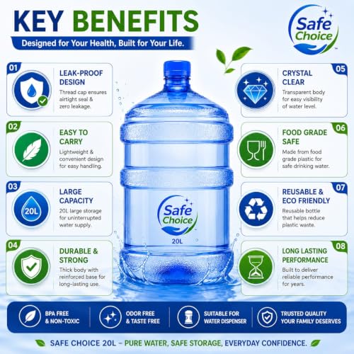 Image of Plastic Water Bottle - 20L, Mineral Water Dispensers Jar | Drinking Water Can | Big Water Bottle BPA Free Water Bottle Large Container With Thread Cap (BLUE)