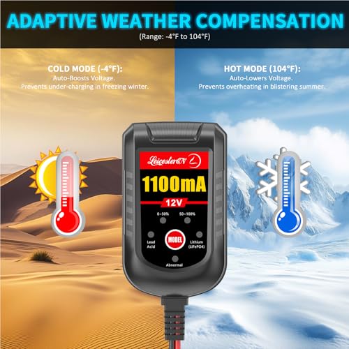 Image of 2 Pack Motorcycle Battery Charger 12V, 1.1Amp Trickle Charger and Maintainer - Smart Automatic Float Charger for Cruiser Sport Bike ATV Scooter Dirt Bike Lawn Mower, LiFePO4 Lead Acid AGM Gel