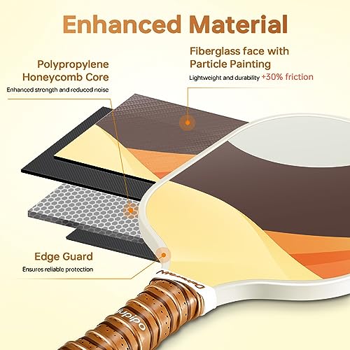 Image of niupipo Pickleball Paddles Set of 2 or 4, USAPA Approved Fiberglass Pickleball Paddle Set with Balls and Bag, Polypropylene Honeycomb Core, Lightweight Pickleball Paddles for Beginners Men Women
