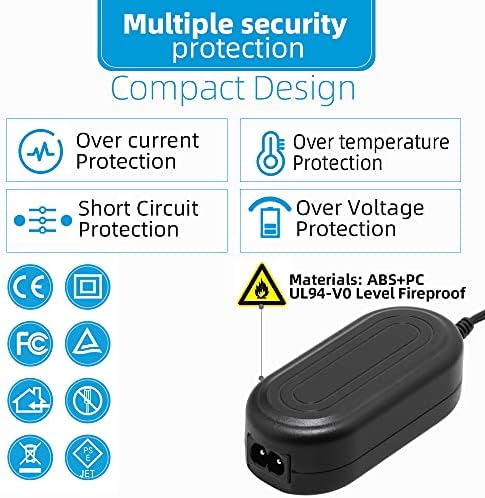 Glorich ACK-E12 AC Power Adapter DR-E12 DC Coupler LP-E12 Dummy Battery Kit for Canon EOS M200, M100, M50 Mark II, M50, M10, M2, M, Kiss M, Kiss M2 Mirrorless Digital Cameras