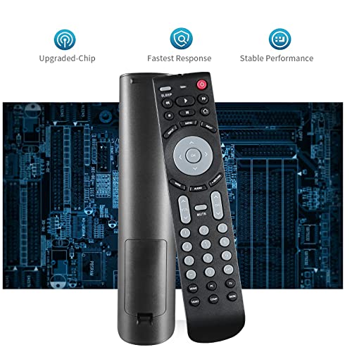 Télécommande RMT-JR02 de précision pour téléviseurs JVC EM65FTR - 7