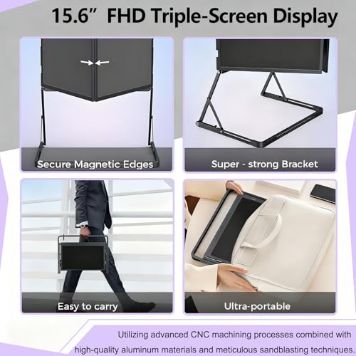 Image of Triple Aero 15.6 Pro Max 3 Screen Monitor with 1080p FHD IPS Display, 15.6 inch Portable Triple Monitors for Laptop, Triple Aero Pro Max Monitor with 360 Rotation Adjustable Viewing Angles