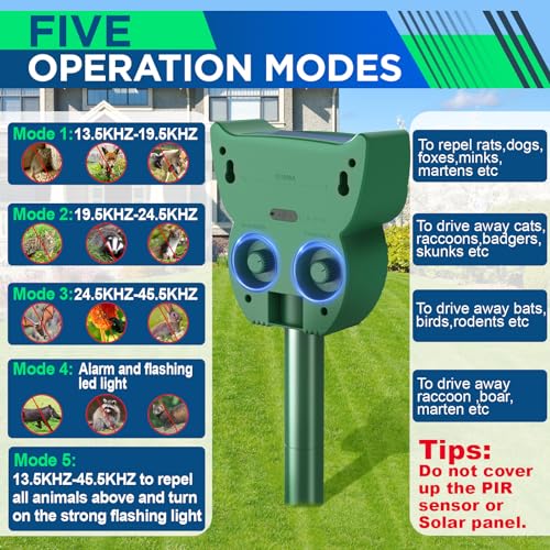 Cat Repellent For Gardens Uk, 5 Adjustable Modes Ultrasonic Cat Repeller With Led Flash And 2 Ways To Use, Usb Charging And Waterproof Solar Cat Repellent Ultrasonic For Cats, Dogs, Birds And Foxes - 4