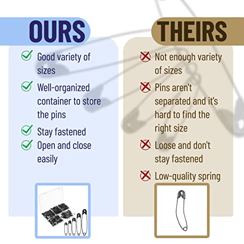 Image of Mr. Pen- Safety Pins, 300 Pack, Small & Large Sizes, Nickel Plated Steel