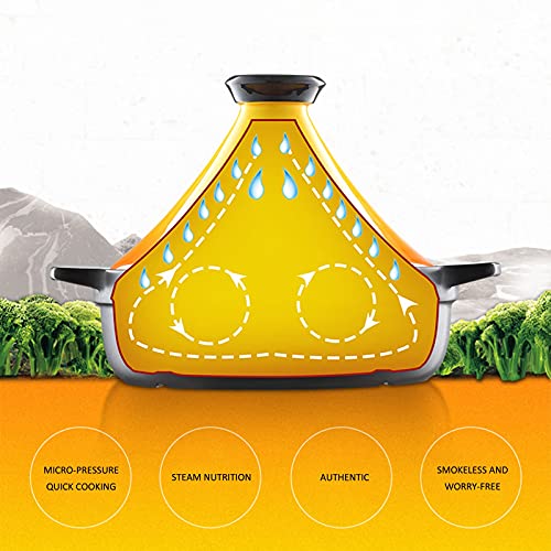 Amazon｜タジン鍋 蓋付き モロッコ陶器製 タジン鍋 家庭用キッチン用