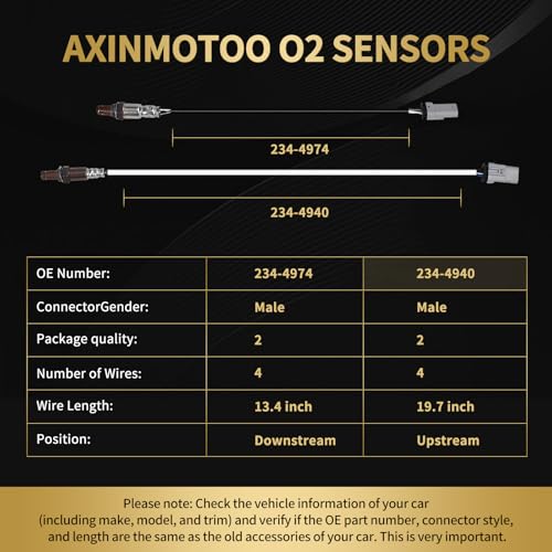 Sensor de Oxígeno O2 4PCS para GMC y Chevy 2014-2018 miniatura 2