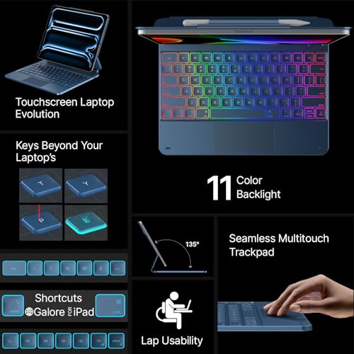 Image of typecase Keyboard Case for iPad Pro 13-inch (M5 2025 / M4 2024), Magic Keyboard with 11 Colors Backlight, Keyboard Case with Pencil Holder, Multi-Touch Trackpad,Easy-Set Magnetic Stand, Pacific Blue