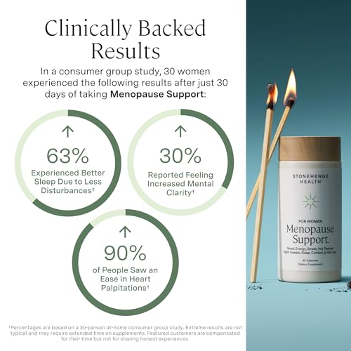 Stonehenge Health for Women Menopause Support for Peri + Menopause + Post - Mood, Energy, Stress, Hot Flashes, Night Sweats, Sleep & Cortisol, Chromax Chromium, Vitamin D3, KSM-66 Ashwagandha Extract - Image 4