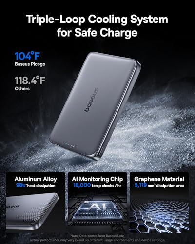 Image of Baseus Picogo Power Bank, 0.5 inch Ultra Slim 10000mAh MagSafe Portable Charger, Upgraded CCC Certified 27W Fast Charging Magnetic Battery Pack, Alloy Wireless Charger for iPhone 17 /16 /15 /14 /13 /12