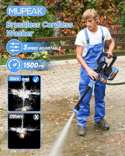 Image of Brushless Cordless Power Washer, 1500PSl Battery Power Washer | Portable Power Washers Battery Operated with 2 Batteries, 6-in-1 Nozzle /3-Modes Adjustable, 21V 4.0Ah, Blue