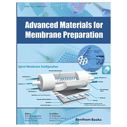 Advanced Membrane Preparation Materials