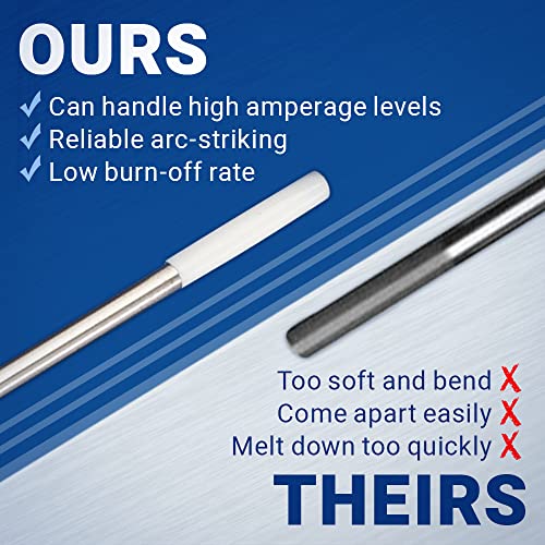 Midwest Tungsten Service TIG Welding Tungsten Electrodes 10-Pack (White - 0.8% Zirconiated Tungsten (WZ8, EWZ-0.8), 1/8