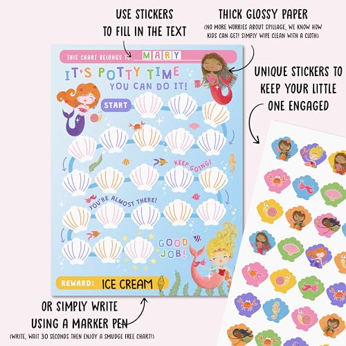 Image of Potty Training Rewards for Toddlers Girl x 10 pcs - Mermaids Underwater - Potty Training Sticker Chart for Girls - Routine Calendar - Train to Poop - Toddler Schedule Chart - by Central 23