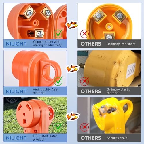 Image of Nilight 30 Amp RV Male and Female Plug Set ETL Listed