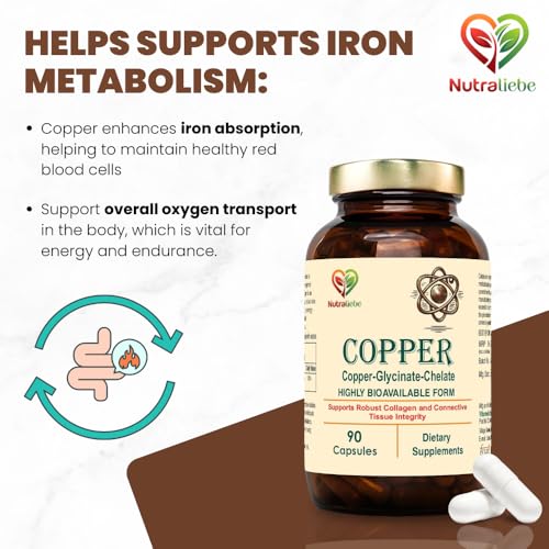 Image of Copper Glycinate Chelate - High Bioavailability, Supports Collagen Formation and Connective Tissue Health, 90 Capsules