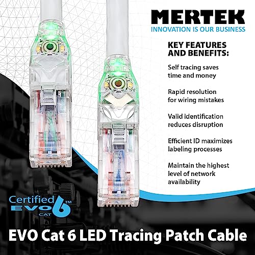 Cable Ethernet Cat6 Patch 10 unidades miniatura 2