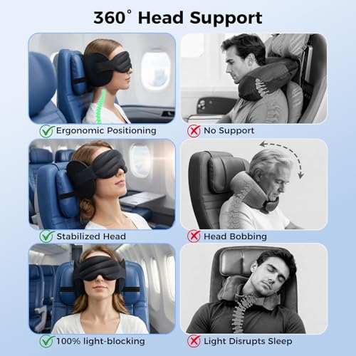 Almohada ajustable con máscara para dormir negra miniatura 3