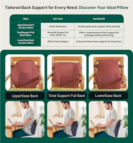 Image of The White Willow Back Support for Office Chair Cushion-Memory Foam Car Seat Back Rest Cushion for Driving-Lumbar Back Support Cushion for Lower Back Pain-BackRest Cushion-Chair Back Pillow-Berry