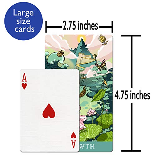 Onward Till Dawn 87 Inspirational Challenge Cards to Make Your Life Better! Great for New Year Resolutions Ideas. Good Day Cards: Carpe Diem Collection Motivational Self Help Cards & gift box