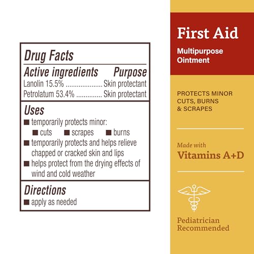 Vitamínicos, Imagen adicional
