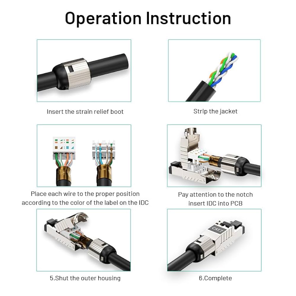 Amazon.com: ZOERAX 6-Pack RJ45 Connectors Tool Free Cat7