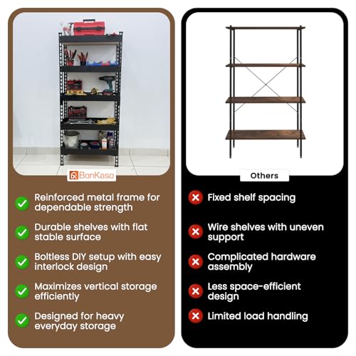 Image of Bonkaso 5 Tier Adjustable Boltless Metal Storage Rack for Home, Garage, Office & Shop | Heavy Duty Rust-Resistant Shelving Unit with MDF Wooden Shelves | Utility Display Stand, Black, (60x36x137 cm)