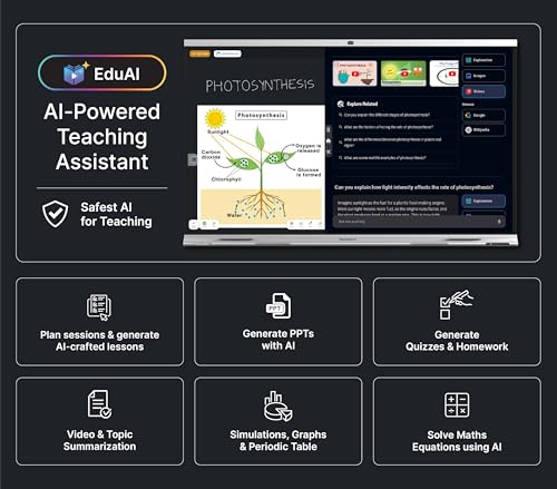 Image of Interactive Flat Panel with Inbuilt CPU for Teaching 65 Inch (1.65m) | Google EDLA | X2 65 Neo Interactive Whiteboard Android 14 | 8GB, 128 GB| Inbuilt Camera & mic | Digital Board for Classrooms