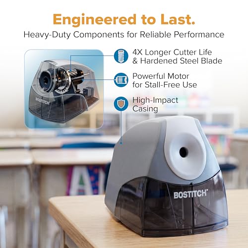 Bostitch Office Personal Electric Pencil Sharpener, Powerful Stall-Free Motor, High Capacity Shavings Tray, Gray (EPS4-KTGRAY) by Bostitch - Image 5