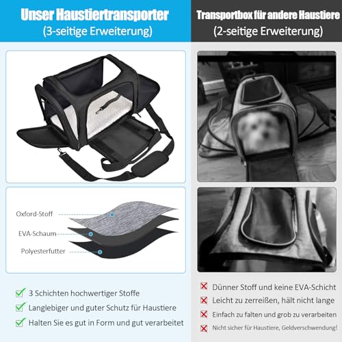 TOFFCAEA Transporttasche für Katze Hund, Hundetransportbox, Faltbare Katzentransportbox, tragbar, 5kg Katzen Hunde Tragebox für mittelgroße Hunde, Katze (M, Schwarz) L 43 x B 28 x H 28 cm