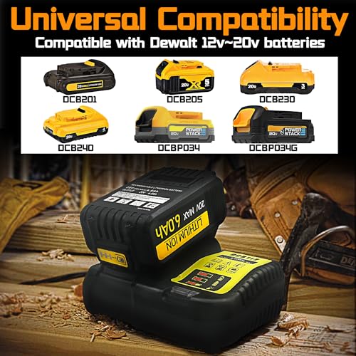 Byczone Replacement Battery Charger Dcb112 For Dewalt 20V Lithium-Ion Battery thumb #1
