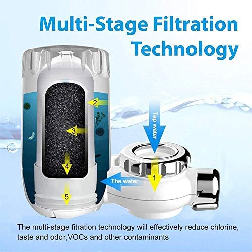 Tap Water Purifier, NBWS Water Purifying Device for Kitchen,Multi-Stage Advanced Faucet Water Filter System with Transparent Visual Window Removes Chlorine, Fluoride, Bacteria, Viruses