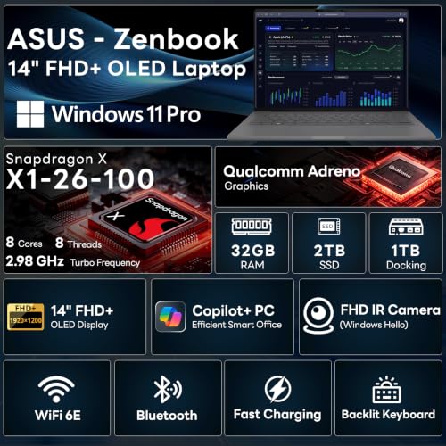 Image of ASUS Zenbook A14 14 inch FHD+ OLED Laptop, Snapdragon X X1-26-100, Adreno Graphics, 32GB RAM, 3TB Storage (2TB SSD+1TB Docking Station), Backlit Keyboard, Copilot+ PC, Wi-Fi 6E, Win 11 Pro, Iceland Gray