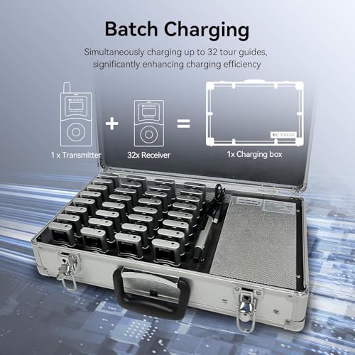 Retekess T130U(4nd Gen T130) Sistema de guía turística inalámbrico, audífonos para guía, alcance 200m, 40h batería, sistema de asistencia para grupos de viaje (3 transmisores 47 receptores) miniatura 2