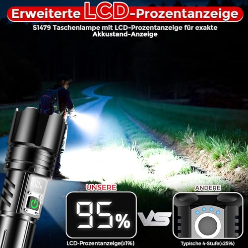 Shadowhawk 500000 Lumen Taschenlampe LED Aufladbar - Bis zu 1000m Reichweite, 24h Laufzeit mit 2 Akkus, LCD-Prozentanzeige Taktische Taschenlampen, Extrem Hell Flashlight für Camping, Wandern, Outdoor