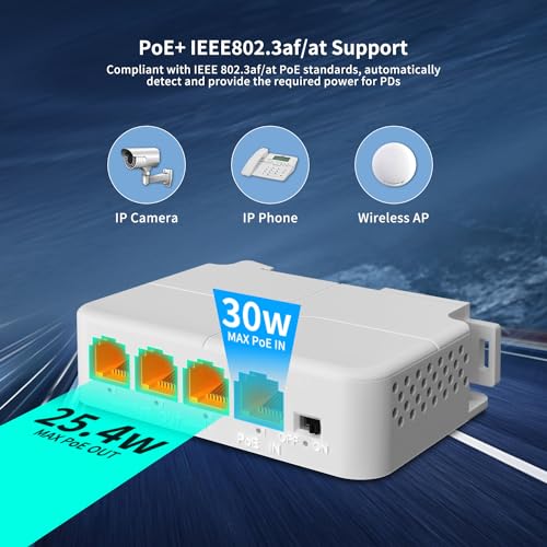 Image of 1 in 3 Out Gigabit PoE Extender, NICGIGA 3 Port PoE Repeater 100 Meters(328 ft),IEEE 802.3af /at Power Over Ethernet PoE Splitter to 3 PoE Devices Like IP Cameras, IP Phone, Wireless AP