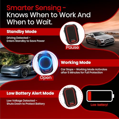 Image of Smart Rodent Repeller for Car - Ultrasonic Rat Repellent with Flashing LED, Battery Saver, Multi-Power Modes - Protects Engine, Wires, Garage from Rats, Mice, Squirrels - Car & Home Use