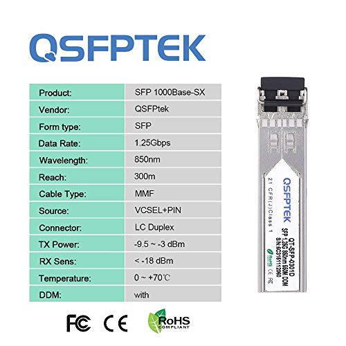 Image of SFP Module, 1000Base-SX Transceiver, 1.25G Gigabit Multimode SFP to LC, MMF 850nm 550m DOM, Mini-GBIC for Cisco GLC-SX-MMD, Meraki MA-SFP-1GB-SX, Mikrotik, Supermicro, Ubiquiti, Netgear - 2Pack