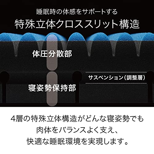 nishikawa 【 西川 】 [エアー SI] 点で支える高機能マットレス ダブル 高反発 特殊立体クロススリット構造で体圧分散 快適な睡眠環境 高度なクッション機能でスムーズな寝返りをサポート 通気性 横向き 仰向き 対応 丸めて保管可能 AiR ブルー/ハード 厚さ9cm 日本製 HWB1283001B 【30日間のお試しサービス対象】 [3]