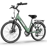 Electric Bike for AdultsElectric Bike for...