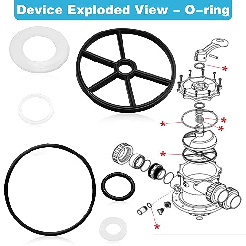CANIPHA Spider Gasket Rebuild Repair Kit - Image 2