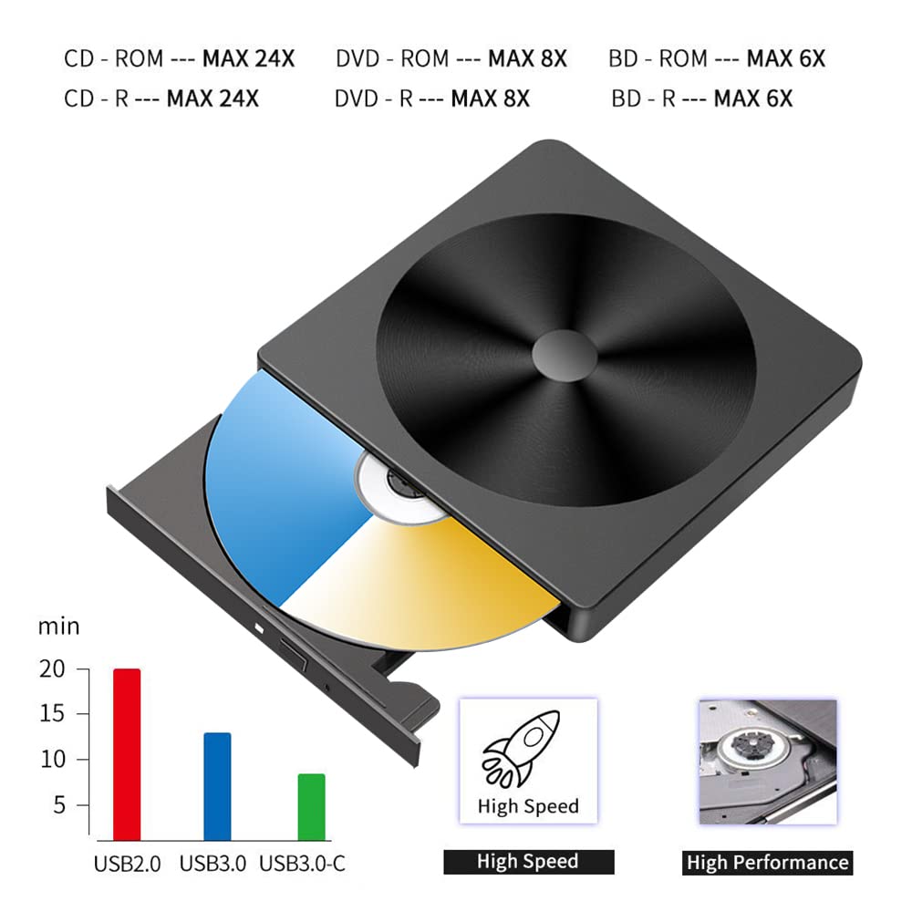 Externes Blu-ray Laufwerk DVD/BD Player Lesen/Schreiben Tragbares USB 3.0 und Typ-C DVD Recorder 4k Ultra High Definition für Win7/8/10/11/PC/Notebook PCs
